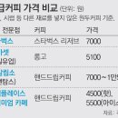 노에보 이미지