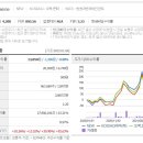 웨이브앤파트너스 이미지
