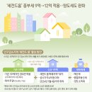 세컨드 이미지