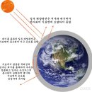 자원순환교육지도사 이미지