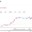 알에스헬스케어 이미지