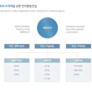 (주)반석건설