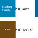 한빛ENG 이미지