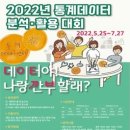 2022년 통계데이터 분석·활용대회 이미지