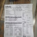 이마트24 대구서부정류장점 | [대구 남구] 서부정류장 송현동헬스장 마이짐에서 PT 받고 운동 루틴 시작!