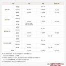 (주)홍천중공업 이미지