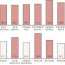 꿈틀광고 이미지