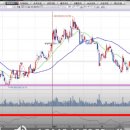 (주)동진헬스케어 이미지