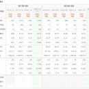 준비디오 이미지