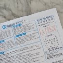 마이온누리약국 이미지