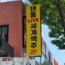 댄동세계맥주 네이버블로그