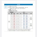 2024학년도 중앙대 음대 수시 실기일정 이미지