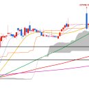 폴라리스메디칼 이미지