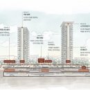 (주)에스케이정비센터 이미지