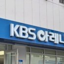 KBS스포츠월드 이미지