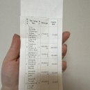 백만약국 이미지