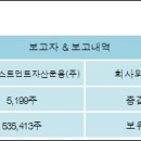 (주)테라세미콘 - 화성시 경기동로 267-24 | (주)테라세미콘