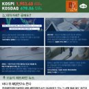 타이어타운 네이버블로그