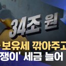 법인·보유세 깎아주고‥'월급쟁이' 세금 늘어 (2023.06.06/MBC) 이미지