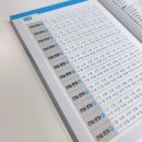 new 초등 한자 1-6학년 이미지