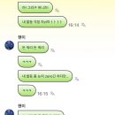 메세지 from 뉴진스 혜인 이미지