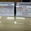 충무공동장난감은행 네이버블로그