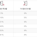 루마썬팅