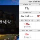 명품자이부동산중개인사무소 이미지