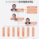 ＜간추린 뉴스＞ 2022년 3월 18일 금요일 이미지