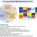 팀코칭아카데미 이미지