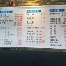 조돌해녀 티스토리