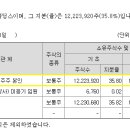 피델리티 네트웍스 이미지
