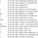 한청숙산부인과의원 이미지