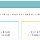 그레이스치과의원 이미지