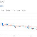 앵고개로1L 이미지