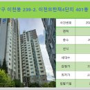 대봉세탁소 이미지