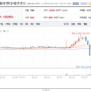 (주)앤드엔터테인먼트