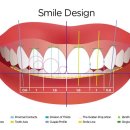 연세별빛미소치과의원 이미지