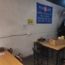 [대구 봉덕동 맛집] 참소주 2,500원? 애주가들의 성지 민지회수산 가성비 후기