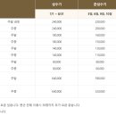 문장대힐링하우스민박 이미지