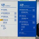 자용카닥터 | 부산 동래 해양자연사박물관 무료 악어 실내 동물원 아이랑 나들이 주차