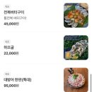 대현횟집 | [첨단 맛집] 활어차 옥상포차 첨단점 후기ㅣ첨단 횟집, 첨단 술집, 야장맛집, 테라스 루프탑 술집