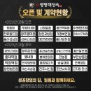 일품양평해장국 거제한내점