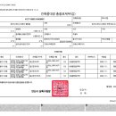 부원연립 이미지