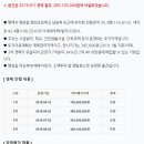 남산리 하우스 이미지