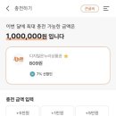 가정온누리약국 네이버블로그