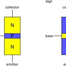 회로) 소자 4. 트랜지스터 이미지