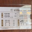 동동국밥구영리점 | 울산 구영리 국밥 맛집, 든든한 한 그릇 동동국밥 고기국밥 솔직 후기