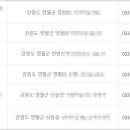 영월군의회 | 강원도 영월 숙소 펜션 모텔 등 정보 찾아보는 방법