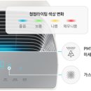 블루스카이 이미지